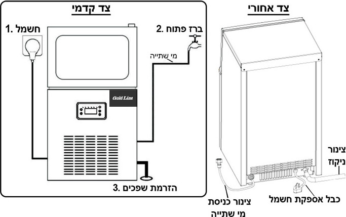 מכונה אוטומטית לייצור קוביות קרח – דגם ATL-8042