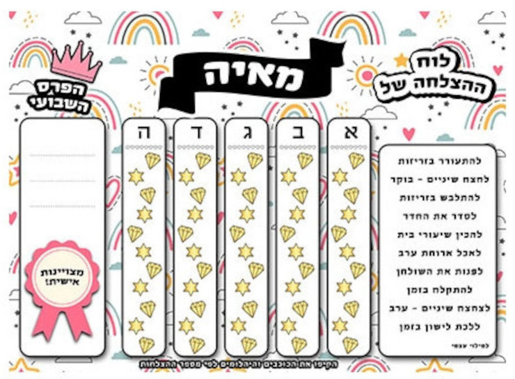 לוח ההצלחה שלי כולל טוש מחיק - מיוצר עם שם הילד/ה
