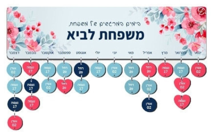 לוח עץ תאריכים