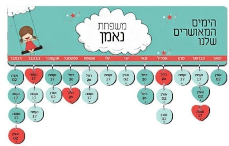 לוח עץ תאריכים
