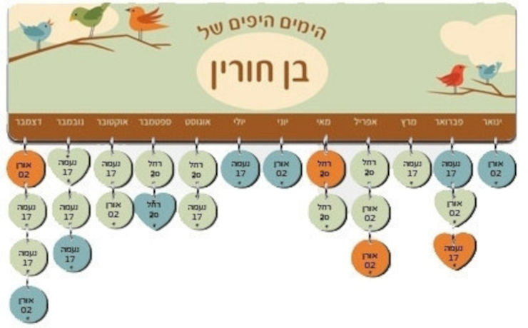 לוח עץ תאריכים