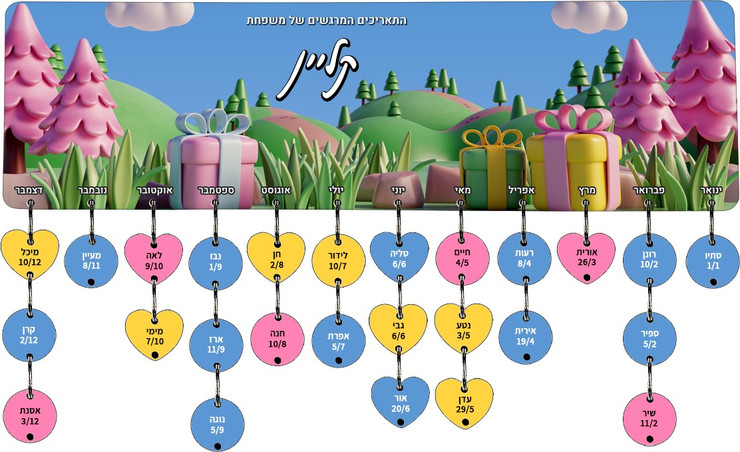 לוח עץ תאריכים ימי הולדת, ימי נישואים וכל תאריך חשוב
