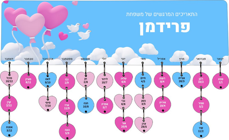לוח עץ תאריכים ימי הולדת, ימי נישואים וכל תאריך חשוב