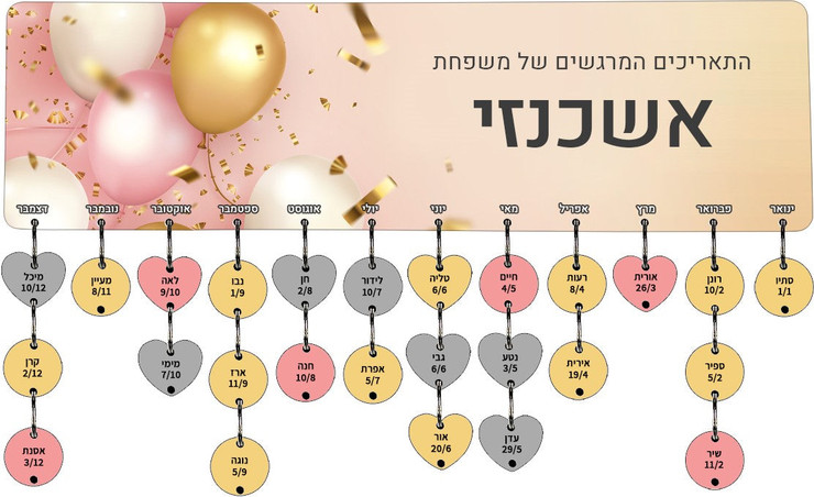 לוח עץ תאריכים ימי הולדת, ימי נישואים וכל תאריך חשוב