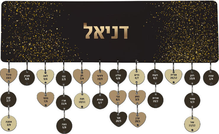 לוח עץ תאריכים ימי הולדת, ימי נישואים וכל תאריך חשוב