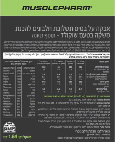 אבקת תשלובת חלבון קומבט מאסל פארם 1.84 ק"ג MusclePharm Combat Whey- שוקו