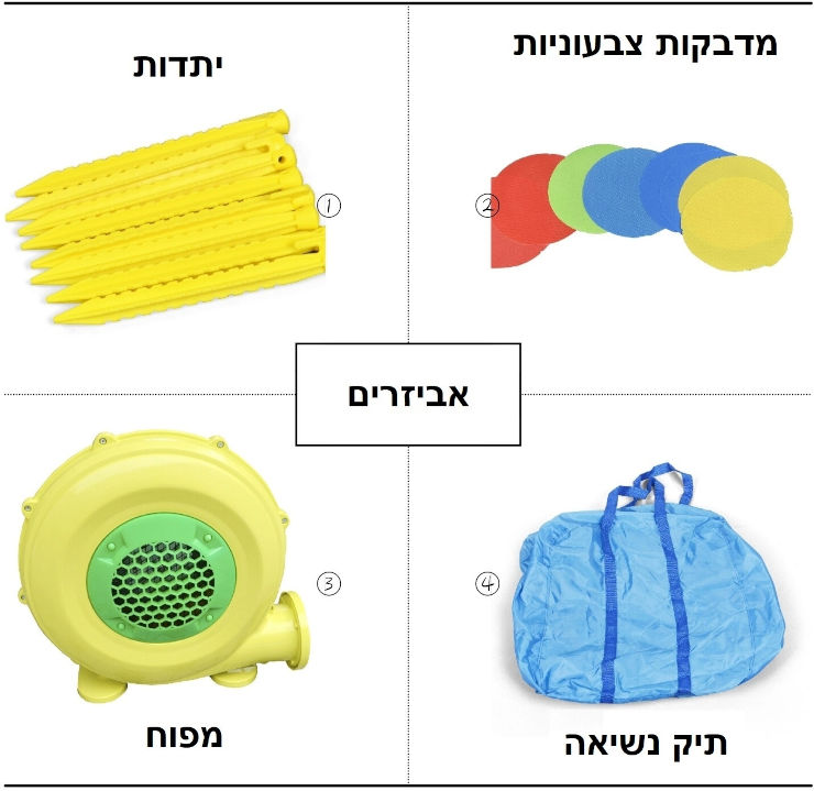 מתנפח לילדים דגם כדורגל