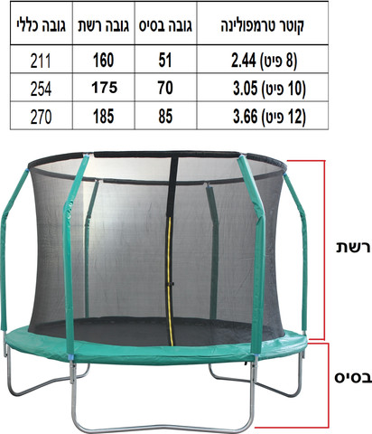 טרמפולינה מולטי גאמפ- 10 פיט