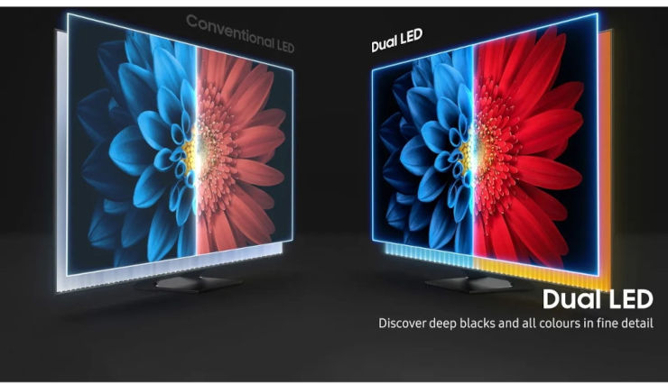 טלוויזיה חכמה 75" Samsung QLED סמסונג QE75Q60C