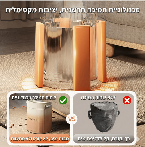 אמבט רגליים מתקפל פרמיום – חווית ספא ביתית שומרת חום