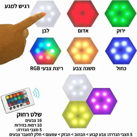 אריחי תאורה חכמים לקיר בעיצוב כוורת לגיימינג CyberWall