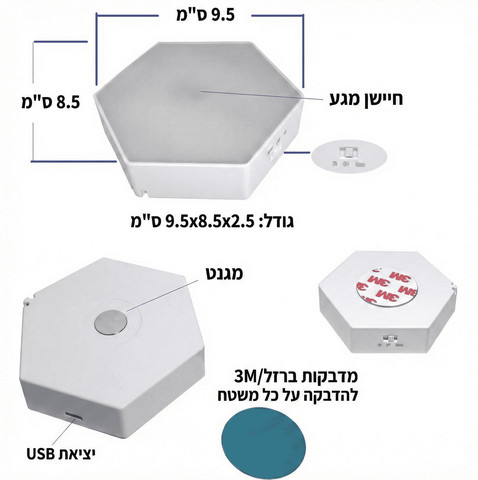 אריחי תאורה חכמים לקיר בעיצוב כוורת לגיימינג CyberWall