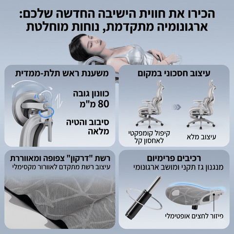 כיסא ארגונומי ALPHA 621 – סטנדרט חדש של נוחות ובריאות צבע שחור