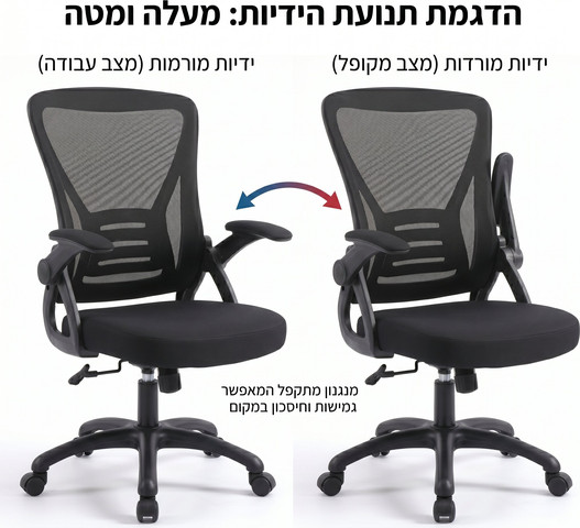 כיסא עבודה וגיימינג SIMPLEX 818 – מקסימום נוחות ארגונומית, מינימום מקום בחלל (ידיות מתקפלות)