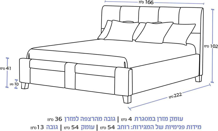 מיטה זוגית דגם דפנה 160/200 בריפוד דמוי עור בגוון לבן
