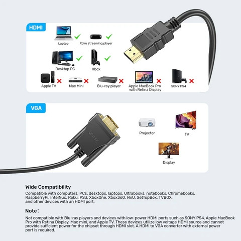 כבל HDMI ל-VGA UNITEK באורך 2 מטר