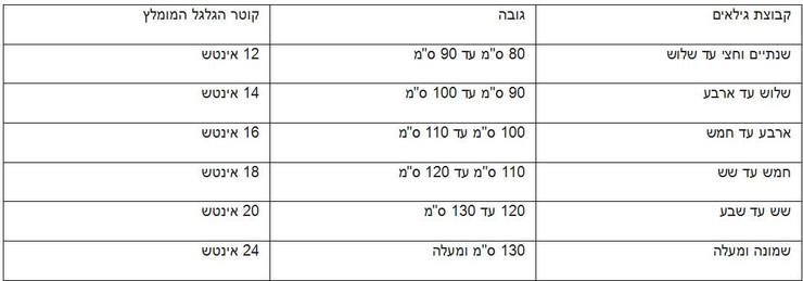 אופניים לילדים קונקט פרימיום Connect Premium שלדת אלומיניום, גלגלי "20 ורגלית לגילאי 6-7 - כסוף