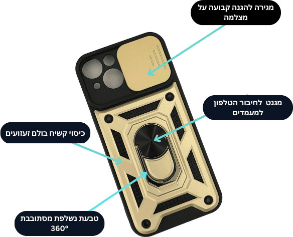 כיסוי לאייפון 14 עם טבעת מגנט ומגן מצלמה iPhone 14 כחול