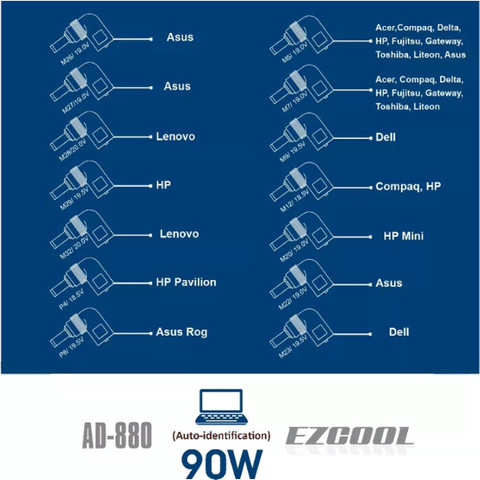 מטען אוניברסלי למחשבים ניידים ספק כח EZCool Ultra Slim 90W AD-880 עם חיבור USB 2.0A