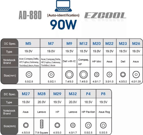 מטען אוניברסלי למחשבים ניידים ספק כח EZCool Ultra Slim 90W AD-880 עם חיבור USB 2.0A
