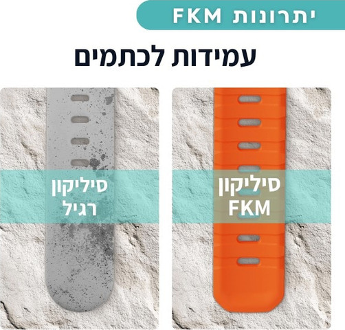 רצועת סיליקון פרימיום FKM אפל ווטש 40/41/42mm בצבע Pink Sand LEOBANDS AW02