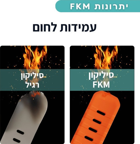 רצועת סיליקון פרימיום FKM אפל ווטש 40/41/42mm בצבע Pink Sand LEOBANDS AW02