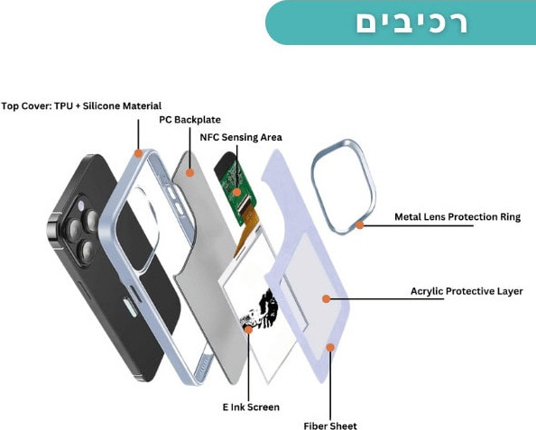כיסוי חכם לאייפון iPhone 15 pro תמונה דיגטלית מתחלפת NFC שחור