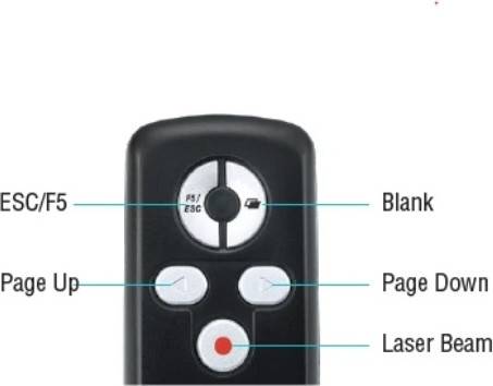 שלט מעביר מצגות אלחוטי עם לייזר Media Pointer 100 Genius