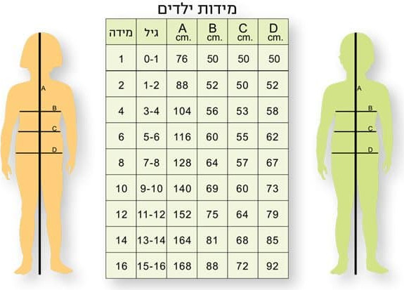 תחפושת לבנות הנסיכה קליאופטרה