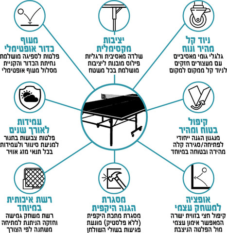 שולחן טניס פנים 3 Silver Frame