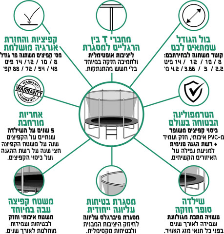 טרמפולינה 3 מ' 10 פיט
