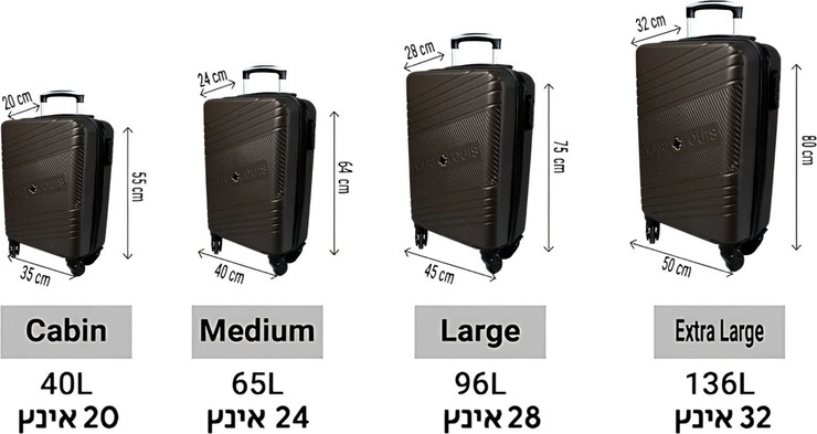 סט 4 מזוודות כחול רולקס