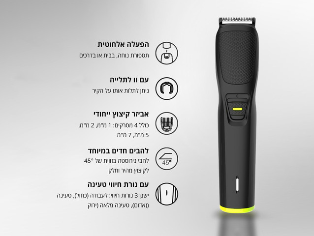 מכונת תספורת לזקן נטענת | מכונת גילוח לגברים – מקצועית, מדויקת וניידת