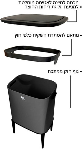 פח 33 ליטר שחור + סט תה קפה סוכר תואם