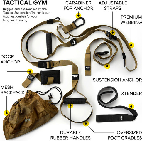 TRX FORCE Tactical Pro – ערכת אימון מתקדמת למקצוענים