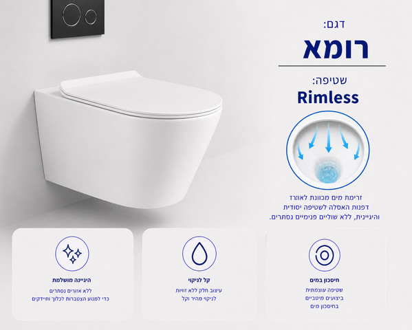 אסלה תלויה רומא מעוגלת אורך 48 ס"מ צבע לבן מבריק עם שטיפת רימליס ומושב קשיח טריקה שקטה ונשלף