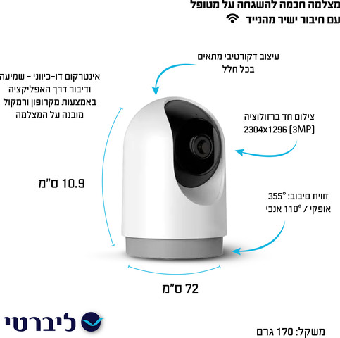 מצלמה חכמה – להשגחה על מטופל עם חיבור ישיר מהנייד