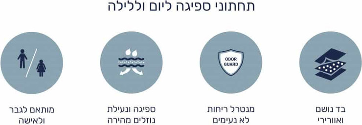 תחתוני ספיגה ליום וללילה - איכותיים במיוחד, לניידים ופעילים עם ספיגה גבוהה, מגע נעים, וניטרול ריחות מידה L