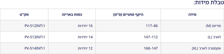 תחתוני ספיגה ליום וללילה - איכותיים במיוחד, לניידים ופעילים עם ספיגה גבוהה, מגע נעים, וניטרול ריחות מידה L