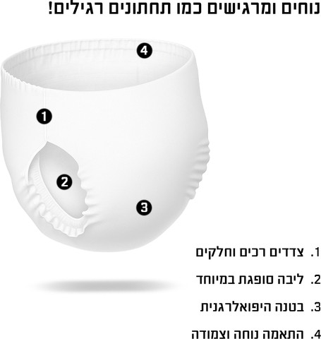 תחתוני גמילה סופגים לילדים – Sleep Overs