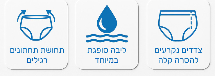 תחתוני גמילה סופגים לילדים – Sleep Overs