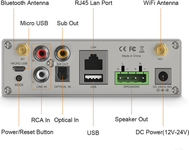 מגבר שמע סטרימר WIFI ARYLIC A50+