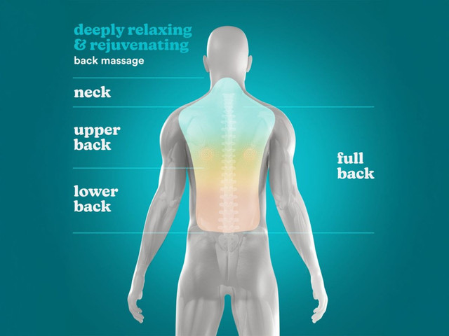מושב עיסוי SHIATSU EXPERIENCE SBM-75H