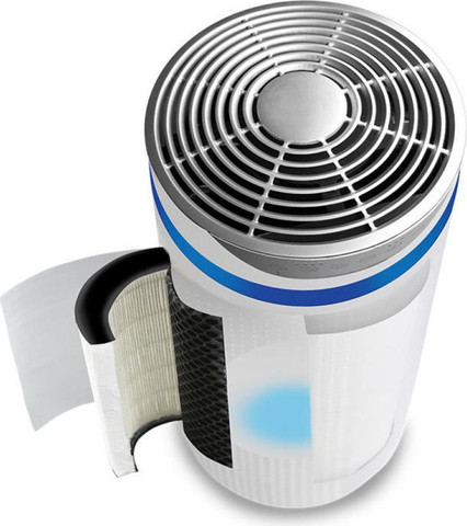 מטהר אוויר TOTAL CLEAN SMALL 5-in-1 AP-T20WT