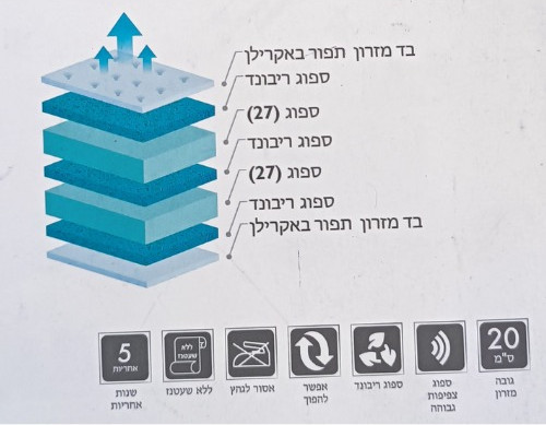 מזרן זוגי/יחיד דגם ספורט - 160*190