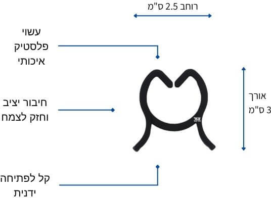 10 חבקים מפלסטיק לצמחים מטפסים, הקליפסים שומרים על צמיחה יציבה ונכונה של הצמח