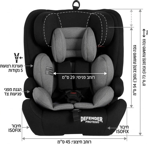 בוסטר רצועות ISOFIX דגם:PROTEGO