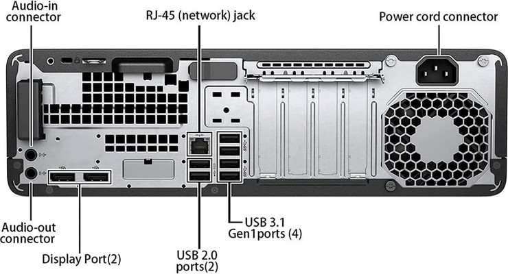 מחשב נייח זעיר HP EliteDesk 800 G3 Mini מעבד i5-6th דיסק 240GB SSD זיכרון 8GB מערכת הפעלה Windows 10 Pro - מחודש