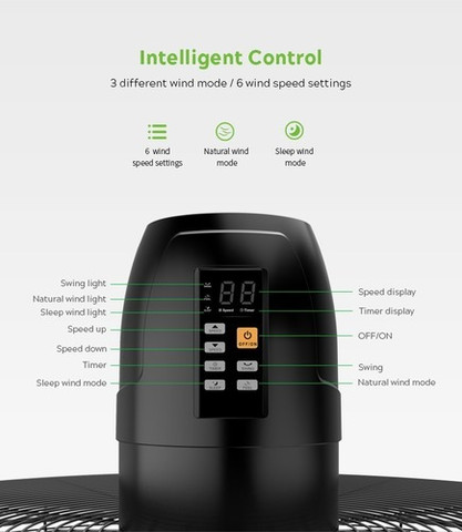 מאוורר תעשייתי 30 + שלט- קיר SmartAir DC
