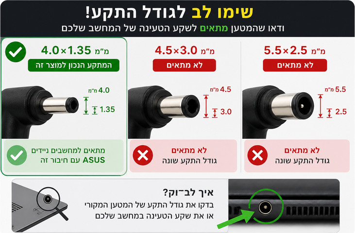 מטען מקורי ASUS 65W למחשב נייד | 19V 3.42A | תקע 4.0×1.35 מ"מ – טעינה יציבה